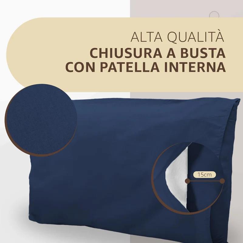 Coppia Federe Percallino in Cotone 100% – Morbidezza Made in Italy