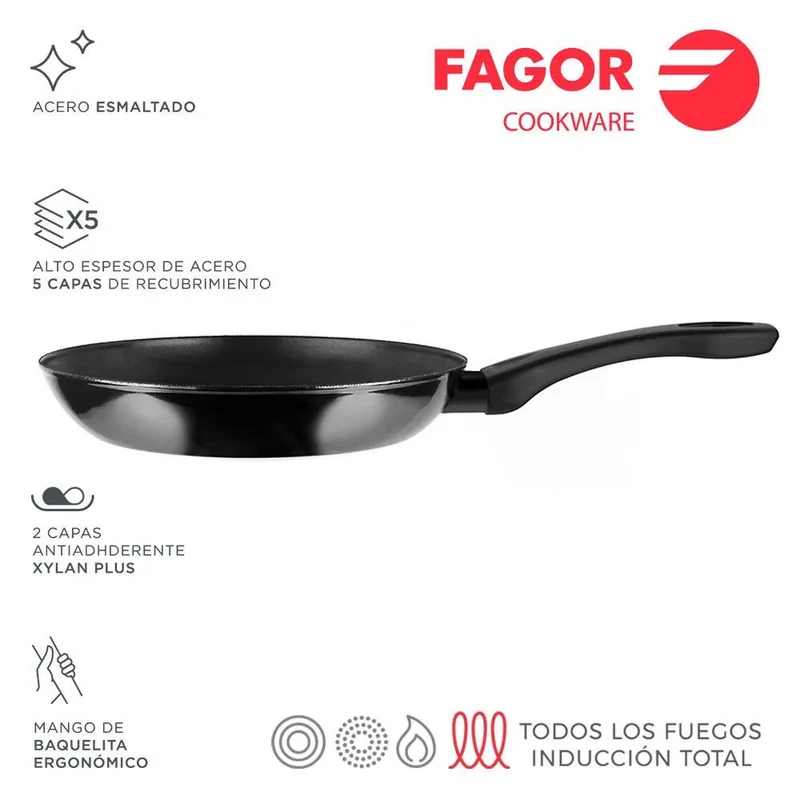 FAGOR Frigideira INDUTHERM Negra Ø24