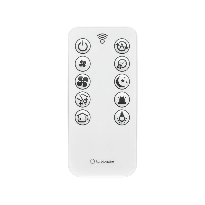 RC for Trend HRV