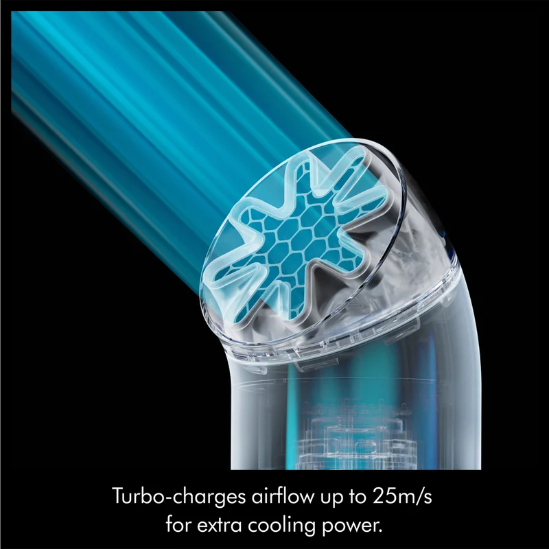 Dyson Hushjet Mini Cool (Ink/ Cobalt)